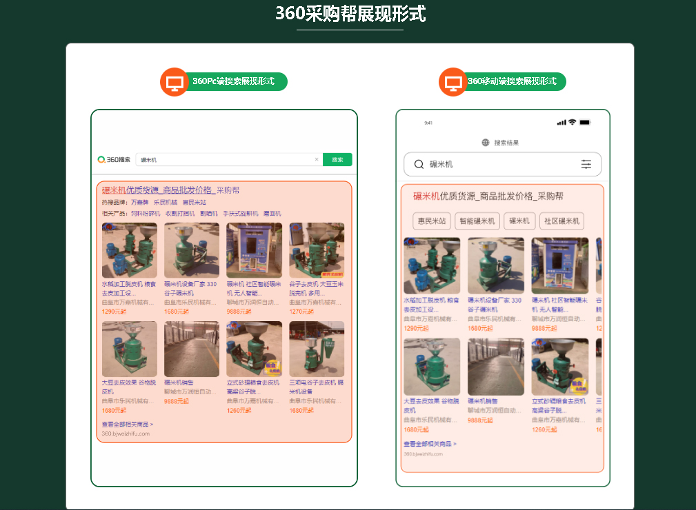 360采購幫展現(xiàn)形式